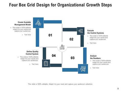 Image result for Strategy Grid