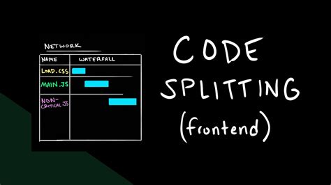 Image result for Textsplit Code Walkthrough