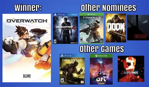 What do you think of this year’s (2016) Game Awards ceremony : r/videogames