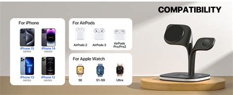 UNIGEN MAGTEC 500 23W 5 in 1 Foldable Mag-Safe Charging Station ...