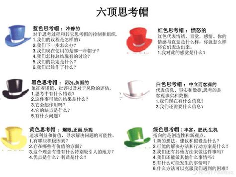 网站运营之黑帽SEO手法有哪些_新闻中心_郑州狼烟网络科技有限公司