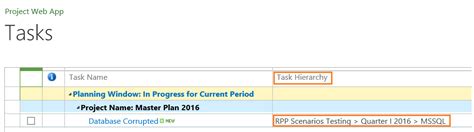 Image result for Hierarchy Project Microsoft Task