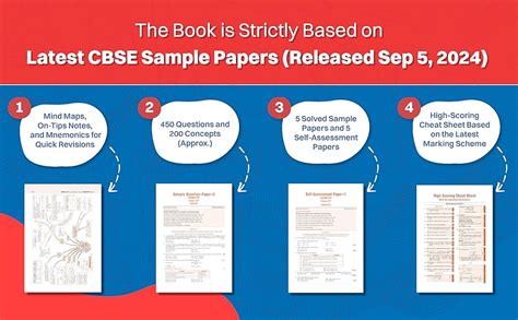 Oswaal CBSE Sample Question Papers Class 12 English Core (For 2025 Exam ...