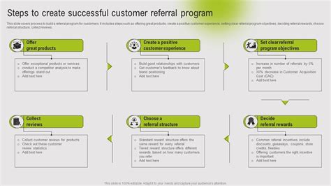 Rezultat imagine pentru Customer Referral Program