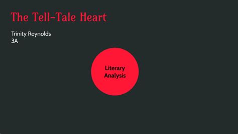Tell-Tale Heart Analysis 的图像结果