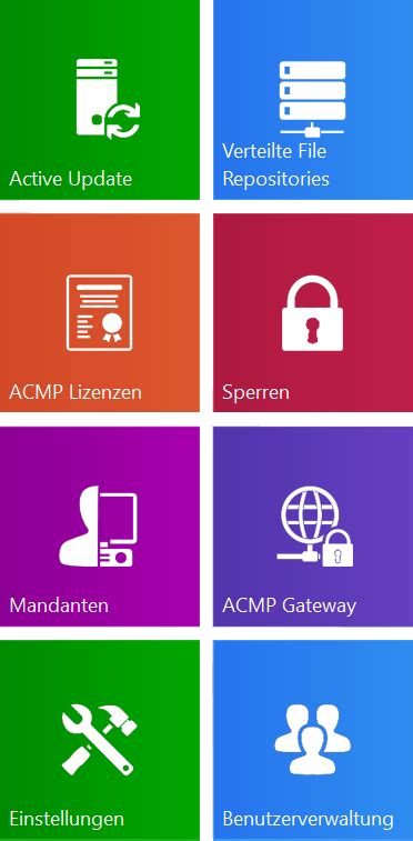 Image result for Acmp Client Tutorials