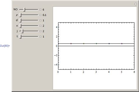 Image result for Mathmatica Animation