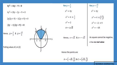 Image result for Application of Integrals