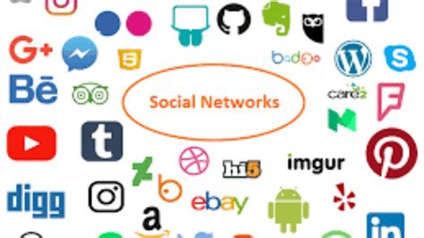 Network Social Networking 的图像结果