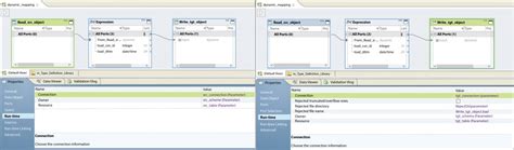 Image result for Informatica DM Dynamic Mapping