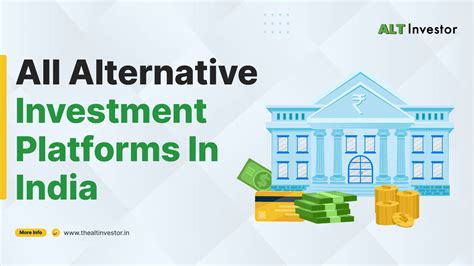 List of Alternative Investment Platforms in India