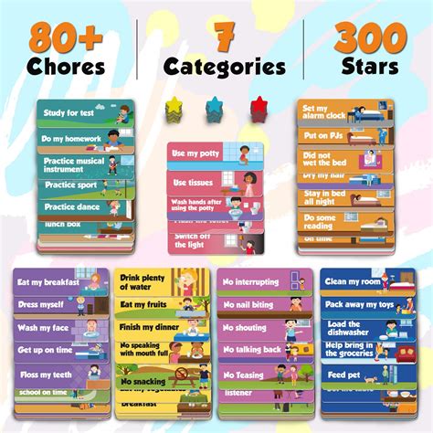 Magnetic Reward Chart for Children – 80+ Chores, Potty Training Reward ...