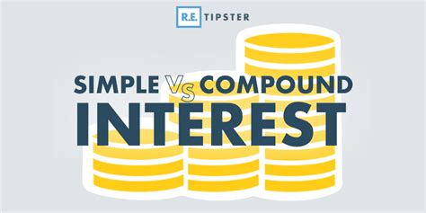 Difference Between Simple and Compound Interest 的图像结果