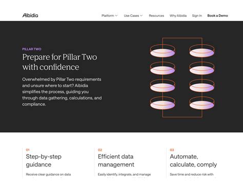 Image result for header