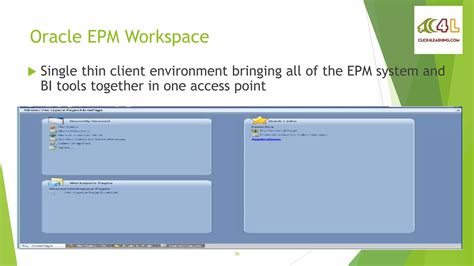 Image result for Oracle Hyperion Tutorial