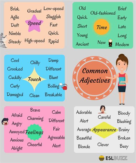Common Adjectives in English - ESLBUZZ