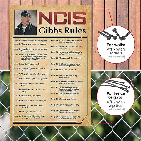 Ncis Poster Gibbs Rules Ncis Gibbs Rules Wall Art For Sale | Redbubble