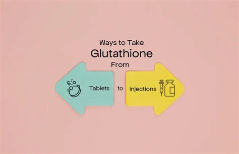 Glutathione Dosage Per Day - How Much Glutathione Do You Need?