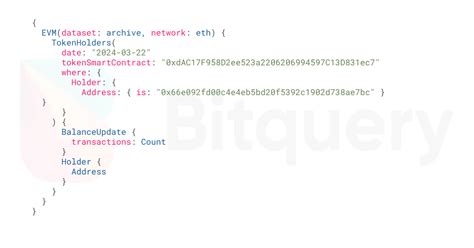Image result for Transaction Count in Java