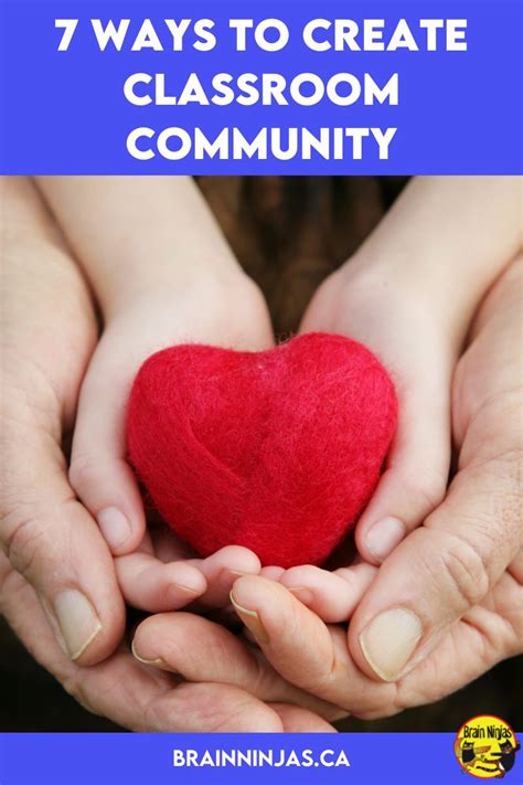 Learning Community 的图像结果