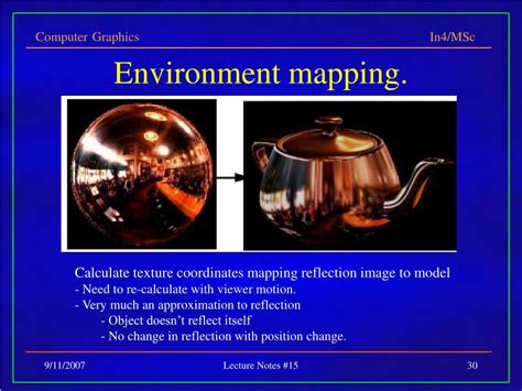 Environment Map Computer Graphics 的图像结果