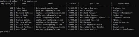 Image result for Insert Multiple Rows in PostgreSQL