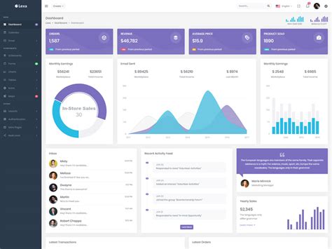 Dashboard | Lexa - Admin & Dashboard Template