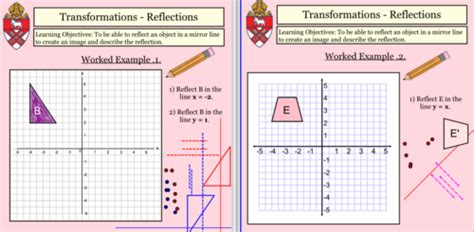 Math Working Model Rotation and Reflection 的图像结果