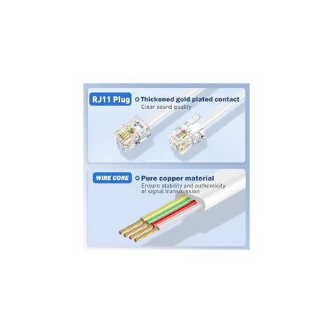 moeverEX Phone Jack Splitter for Landline Telephone India | Ubuy