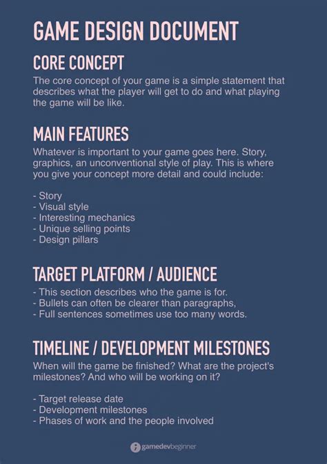How to write a game design document (with examples)
