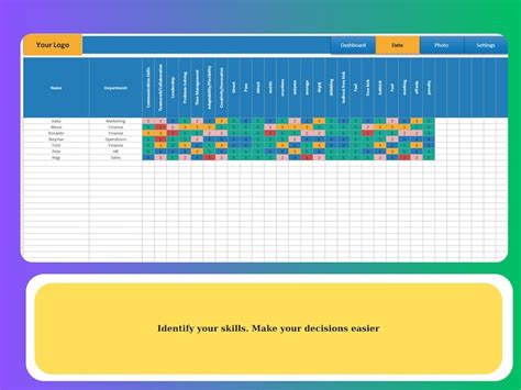 Image result for Tool Competency Matrix