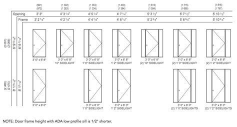 Image result for Labelling Compound Microscope