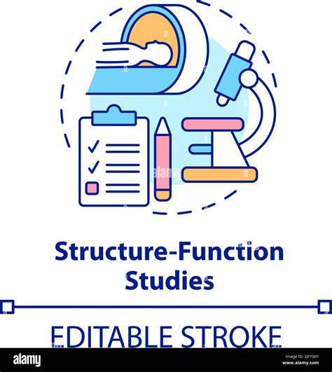 Image result for Function Concept