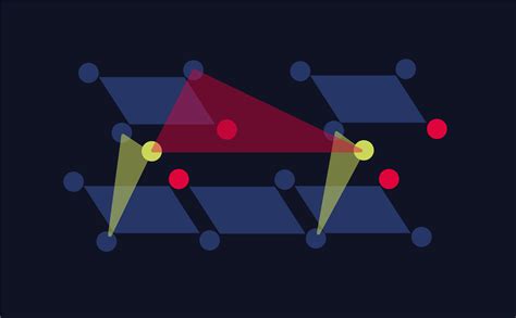 Integer Factorization Based Cryptography 的图像结果