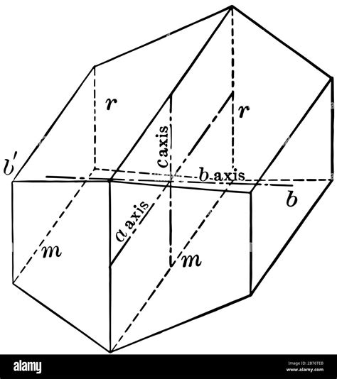 Monoclinic Crystal Structure