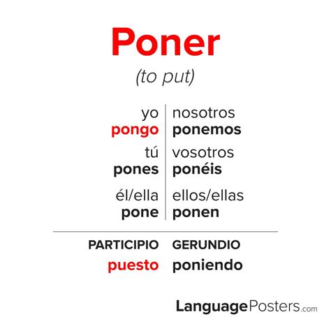Poner Conjugation 3 Ways To Conjugate Poner WikiHow Life