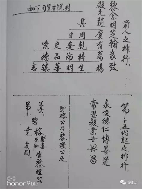 三溪潘氏辈分,三溪潘氏字辈,长乐三溪长房里潘氏(第7页)_大山谷图库