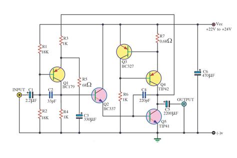 Rezultat imagine pentru Amplifier Transistor Class