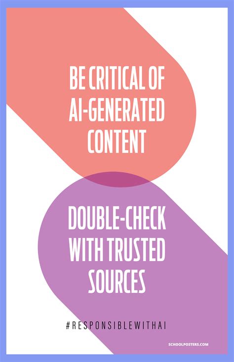 Artificial Intelligence Poster-Making 的图像结果