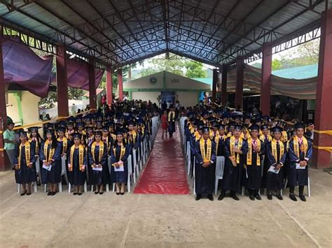 Program Example MNHS 的图像结果