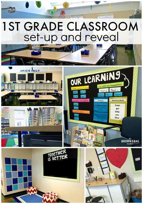 Image result for First Grade Classroom Layout
