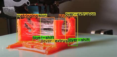 Simolify3d Stringing 的图像结果