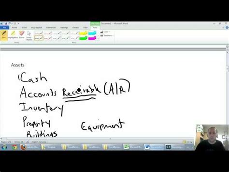 Financial Accounting Full Playlist