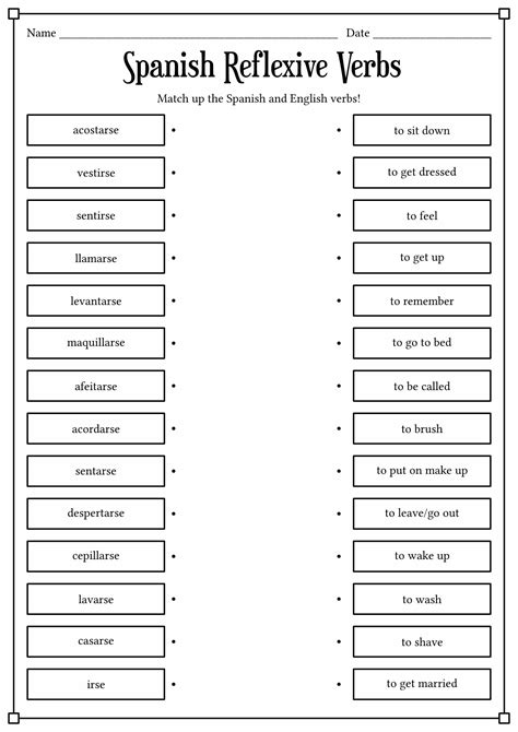17 Spanish Conjugation Worksheets Printable - Free PDF at worksheeto.com