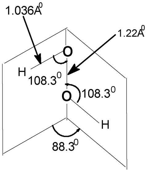 H2O2 Molecular Geometry 的图像结果