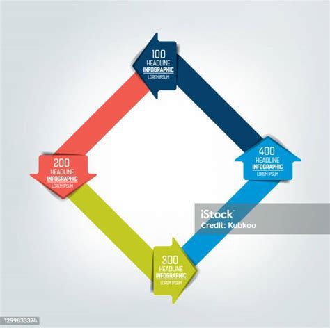 skema panah diagram yang keren - Pemahaman Mendalam Tentang Ske...