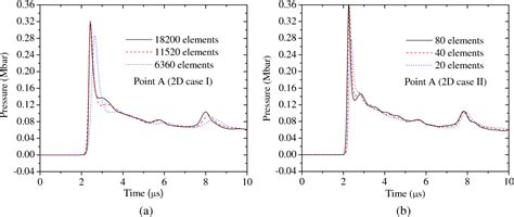 Explosion 的图像结果