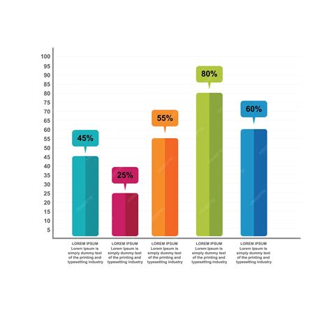 Image result for Statistical Analysis Graph