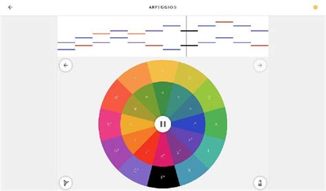 Chrome Music Lab Spectrogram 的图像结果