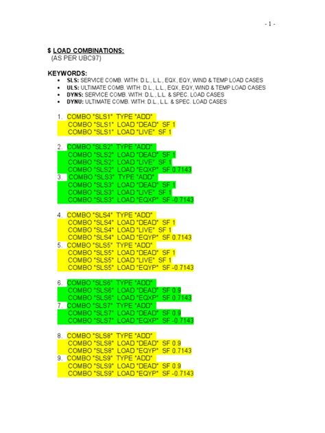 Image result for Loading Combinations